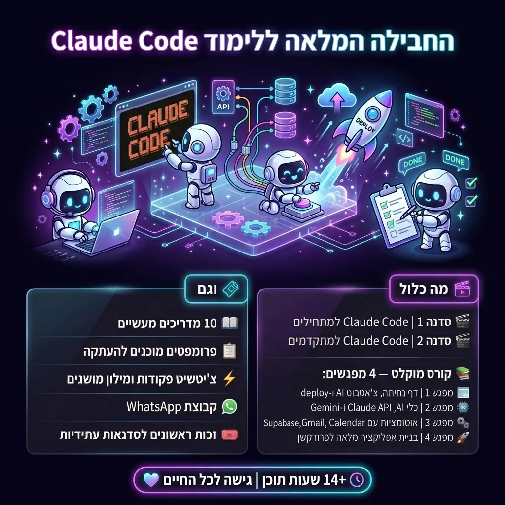 חבילת לימוד Claude Code — קורס וסדנה עם 14+ שעות תוכן מקיף