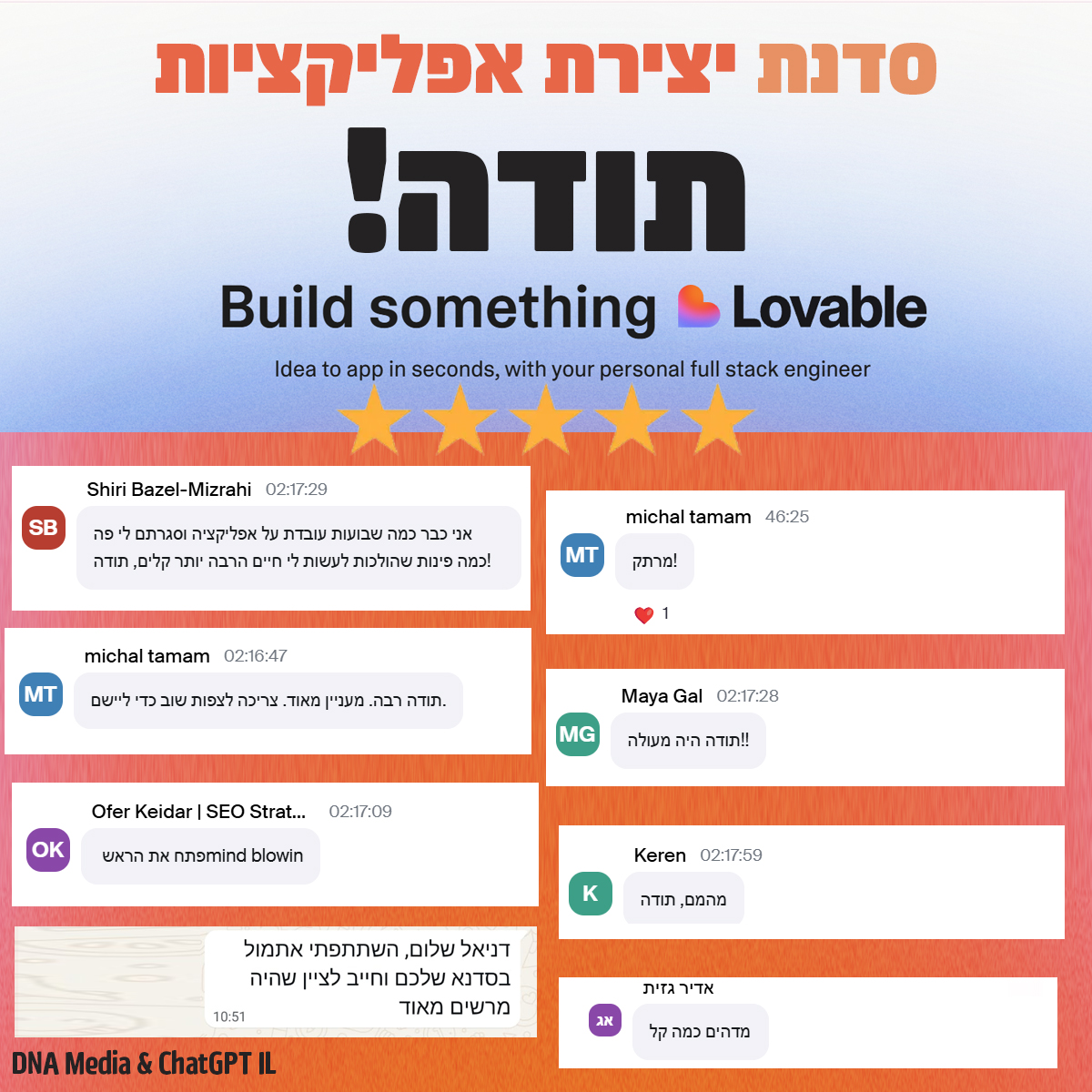 המלצה על סדנת AI